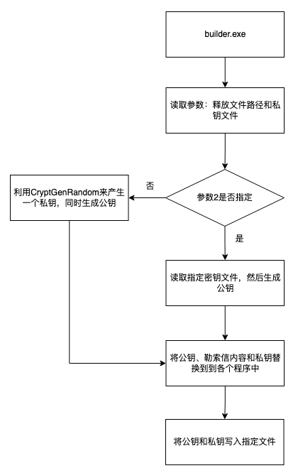 输入图片说明