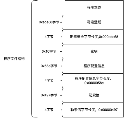 输入图片说明